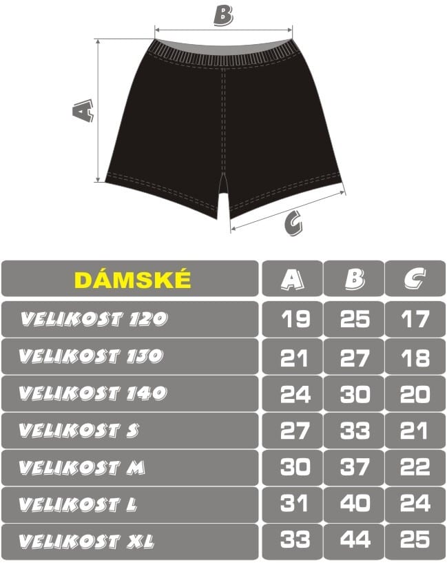 trenyrky-damske